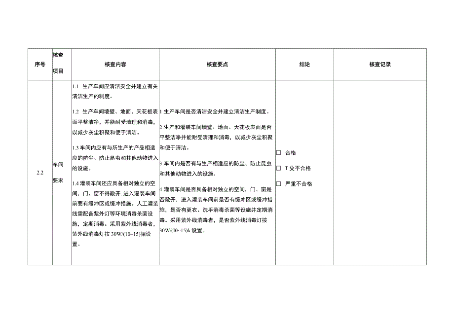 企业环境与场所要求表.docx_第3页