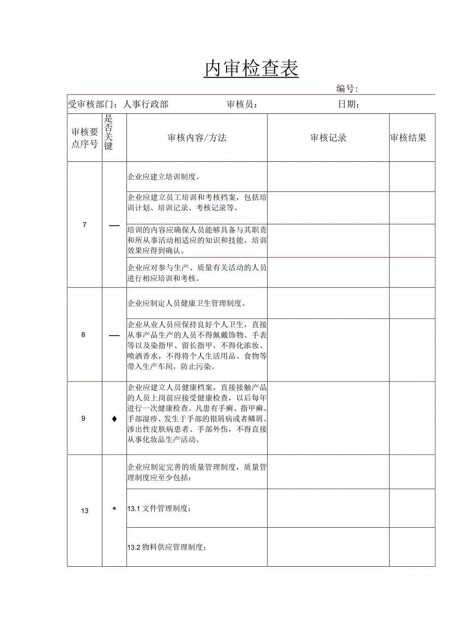 内审检查表（化妆品企业人事行政部） .docx_第1页