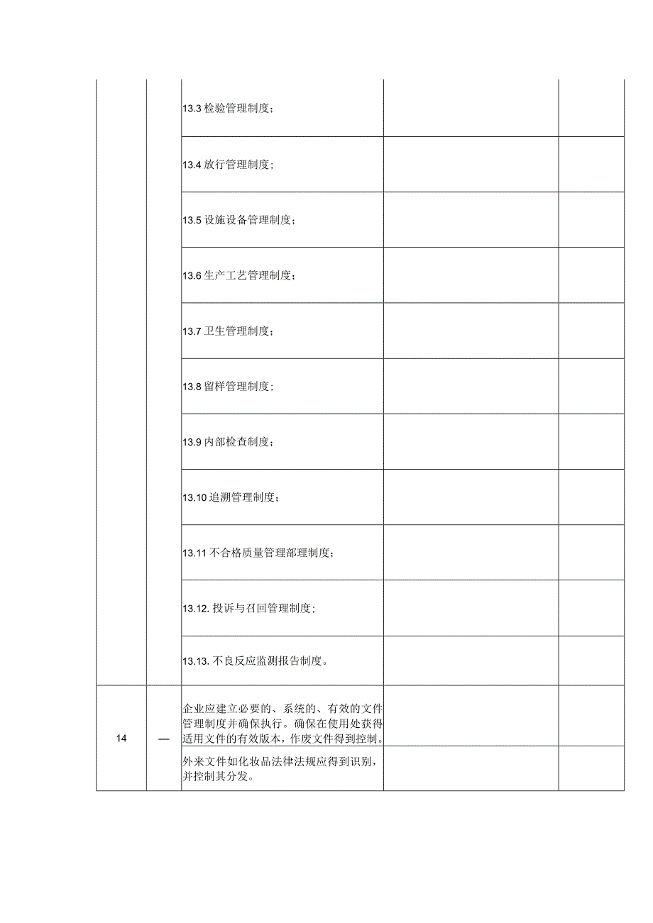 内审检查表（化妆品企业人事行政部） .docx_第2页