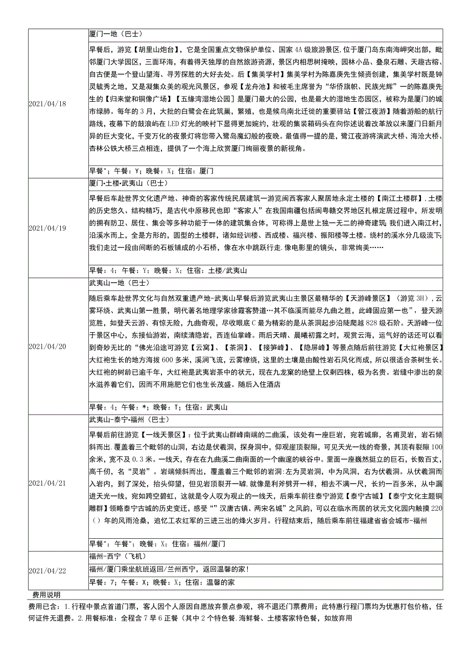 青海康泰国旅团队散客确认书.docx_第2页