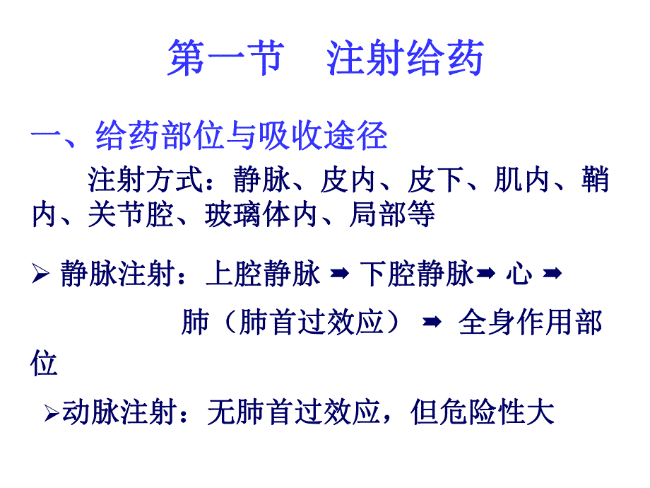 非口服药物的吸收.ppt_第2页