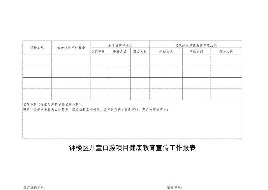 钟楼区儿童口腔项目健康教育宣传工作报表.docx_第1页