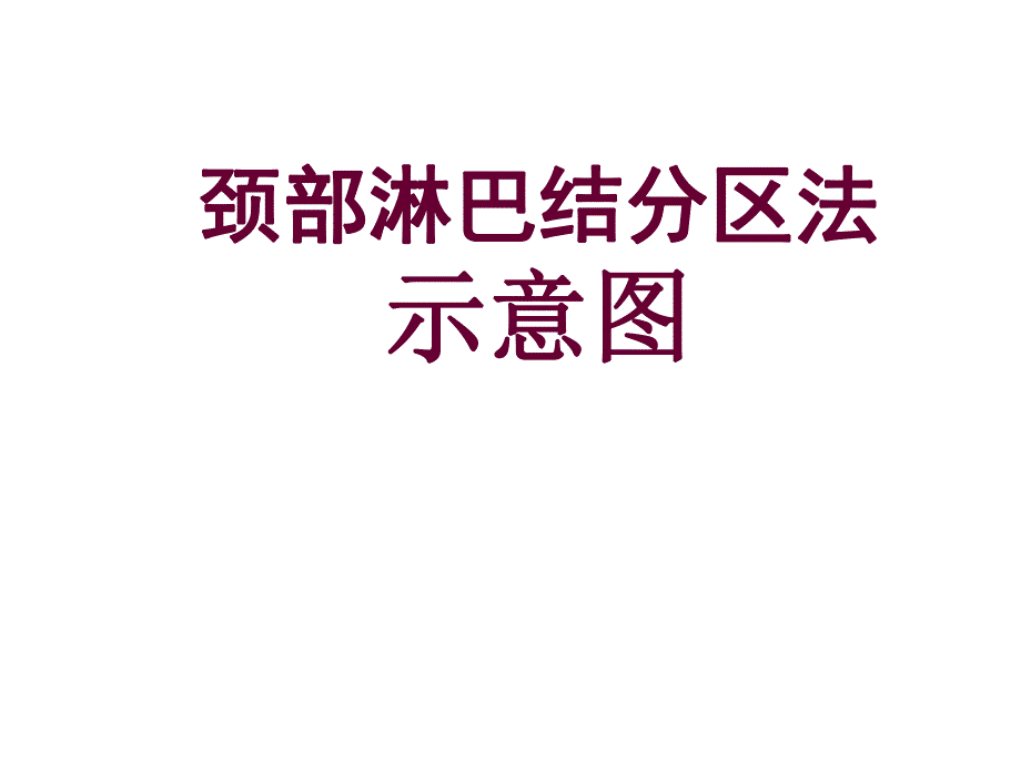 颈部淋巴结分区示意图.ppt_第1页