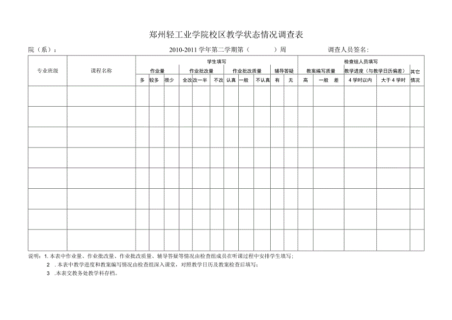 郑州轻工业学院校区教学状态情况调查表.docx_第1页