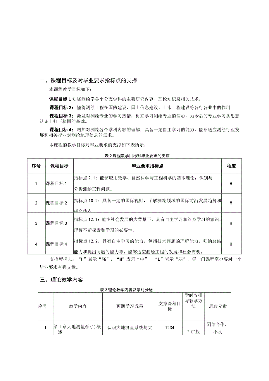 《测绘学概论》教学大纲.docx_第2页