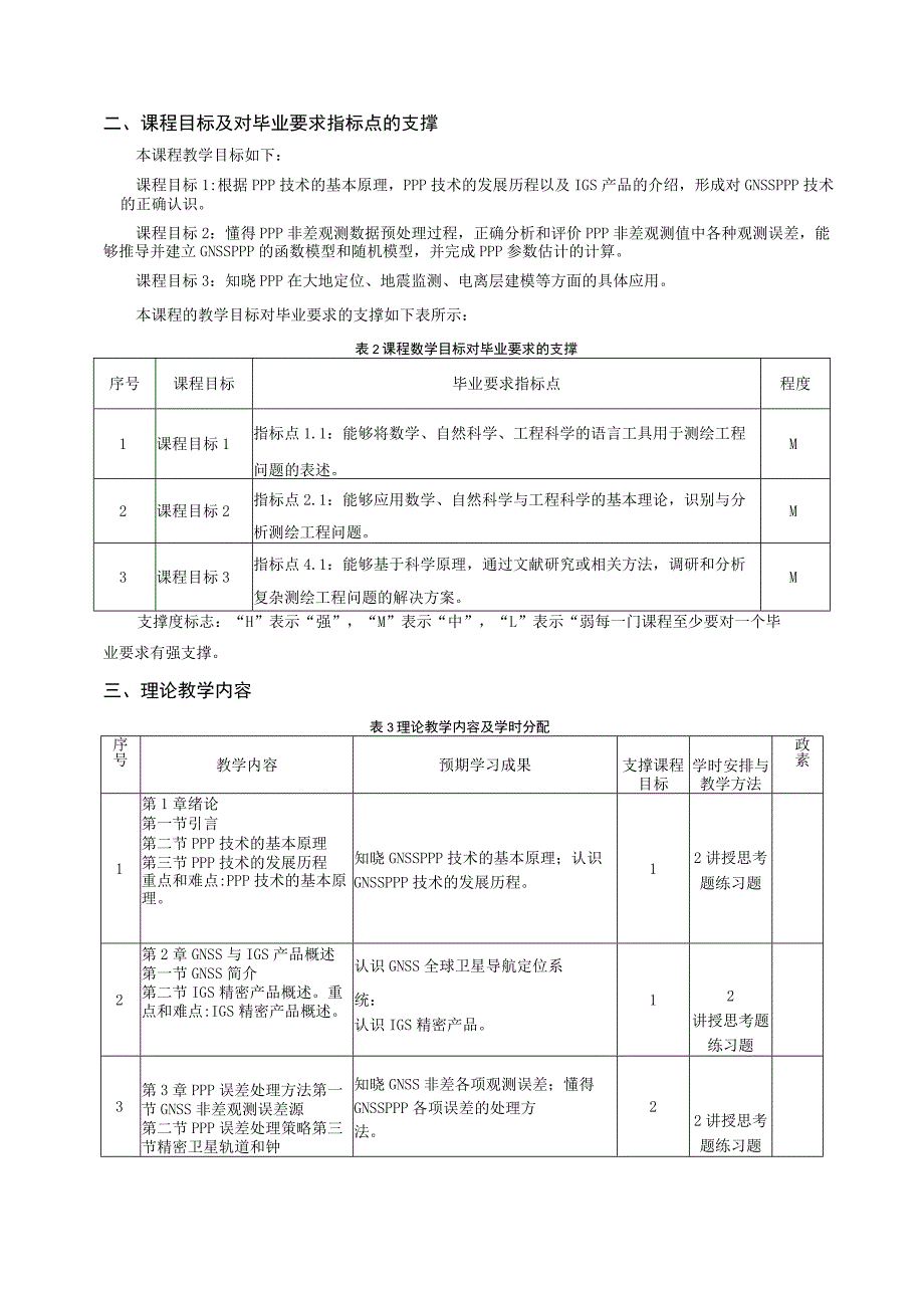 《GNSS精密单点定位》教学大纲.docx_第2页