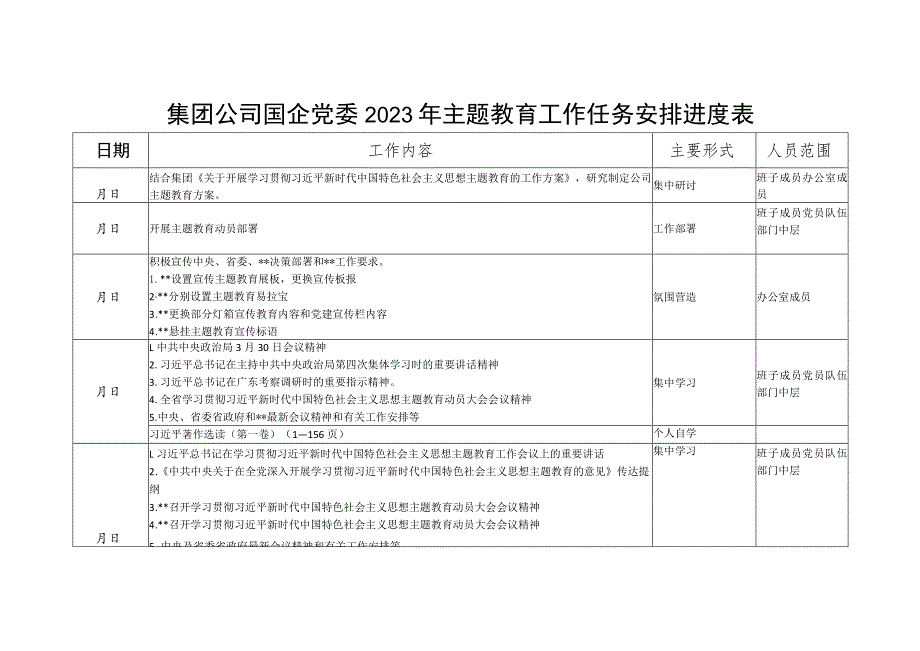 集团公司国企党委2023年主题教育工作任务安排进度表.docx_第1页