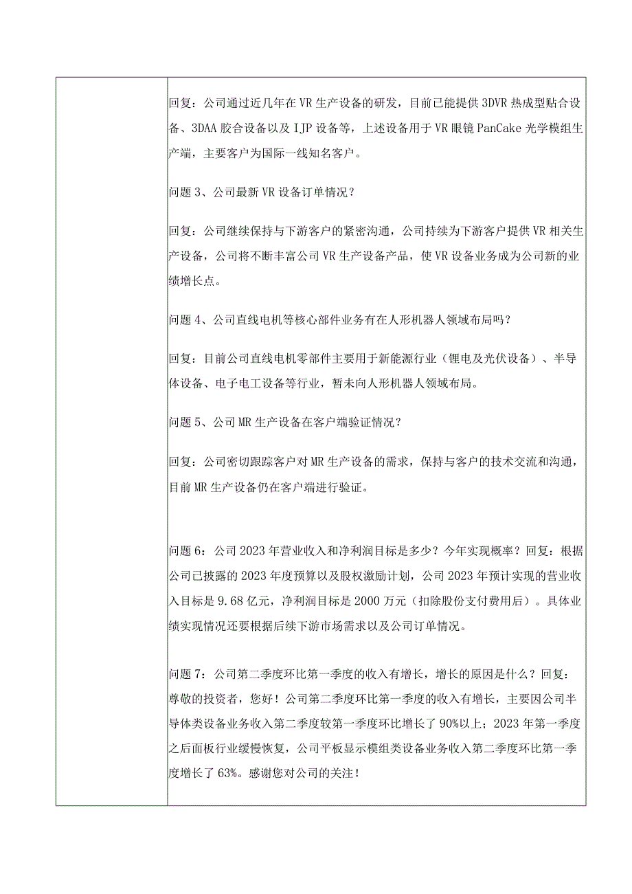 证券代码688328证券简称深科达深圳市深科达智能装备股份有限公司投资者关系活动记录表.docx_第2页