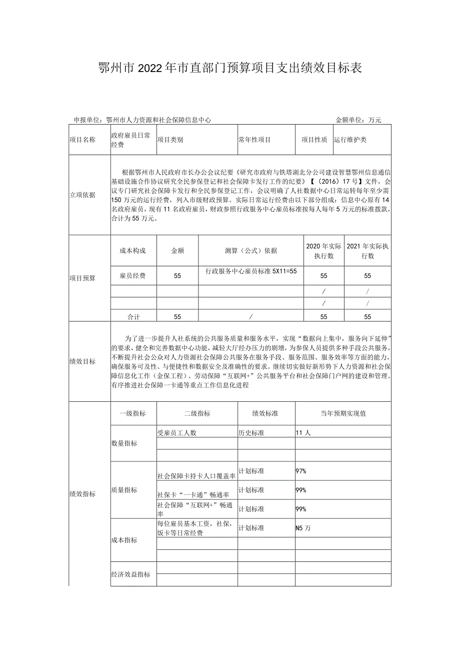 鄂州市2022年市直部门预算项目支出绩效目标表.docx_第1页