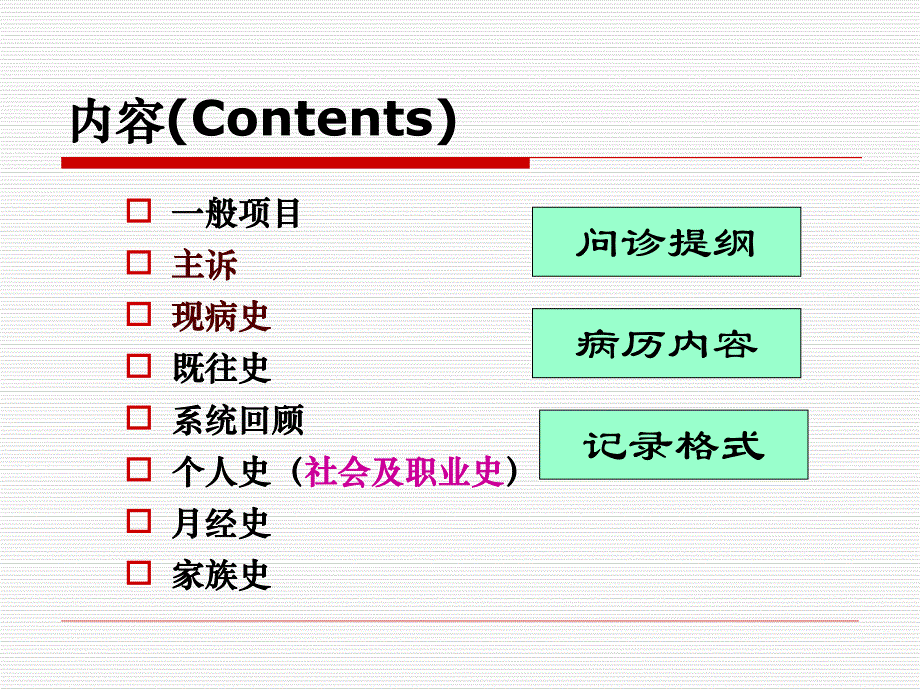 问病史体查.ppt_第2页