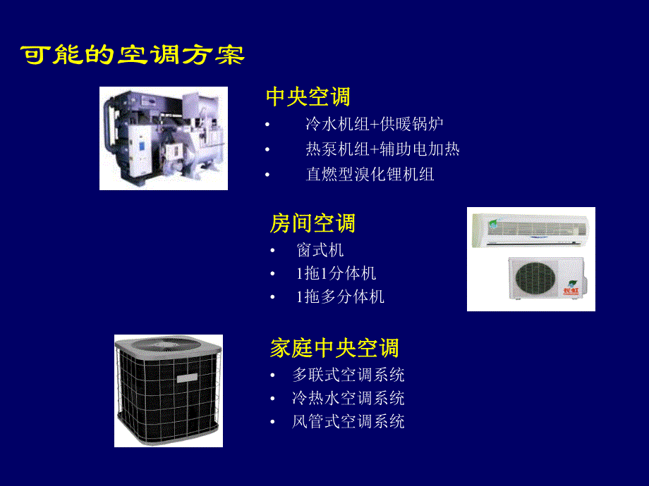 风管系统.ppt_第3页