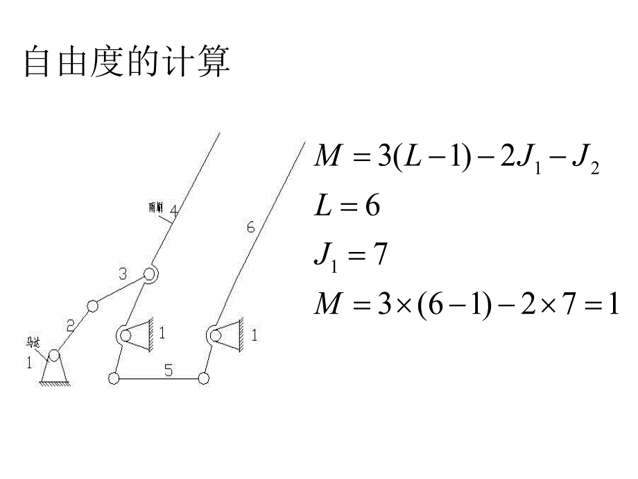 高等机构学课件ppt课件.ppt_第3页