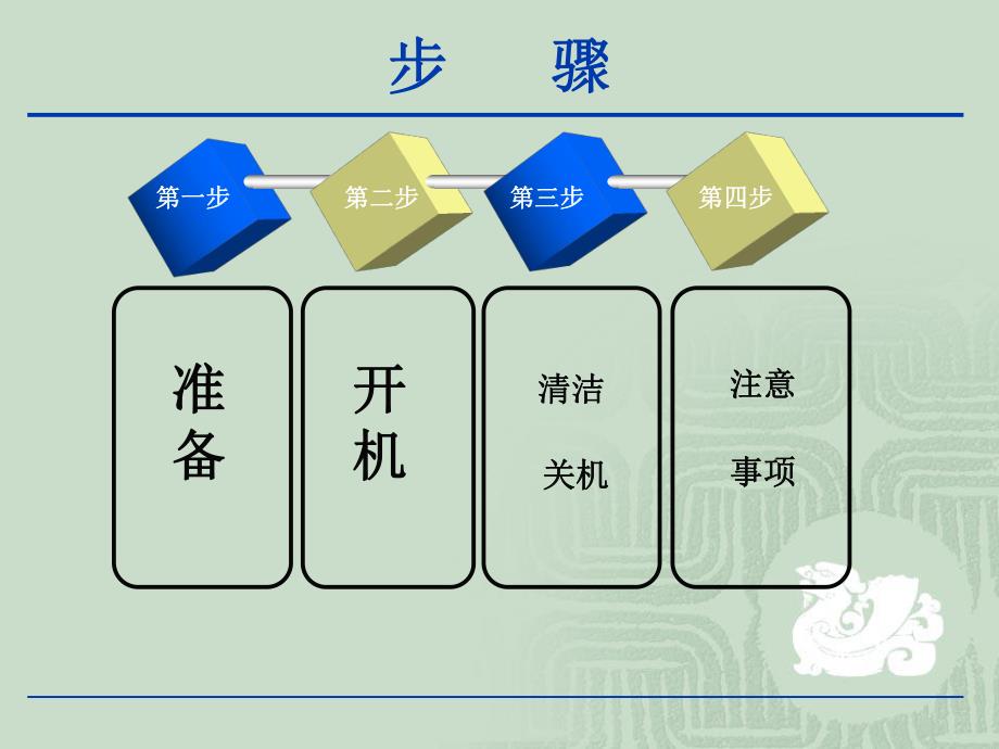 高效液相色谱仪使用与操作规程学生用.ppt_第2页