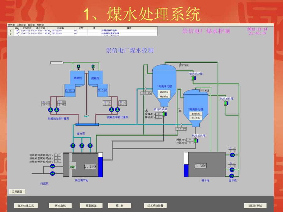 高效煤水分离器煤水处理系统培训课件.ppt_第2页