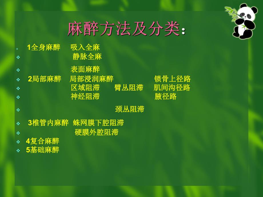 麻醉相关知识.ppt_第3页