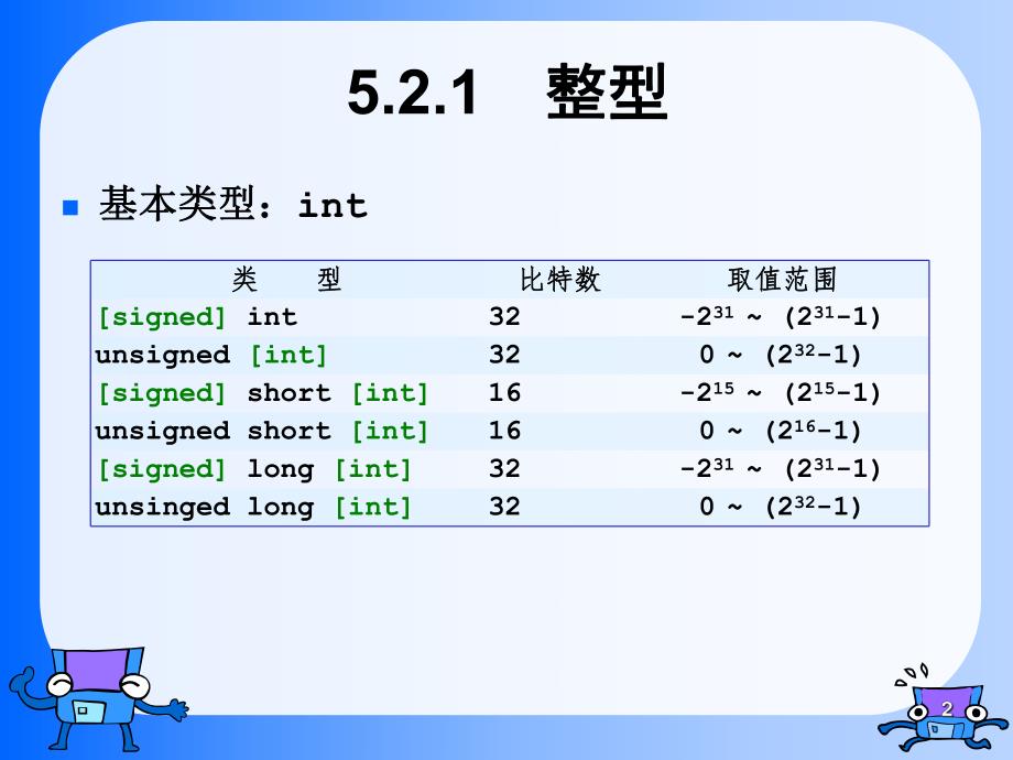 高级语言程序设计教学课件第5章2.ppt_第2页