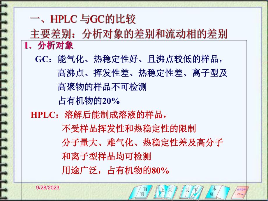 高效液相色谱法简介.ppt_第2页