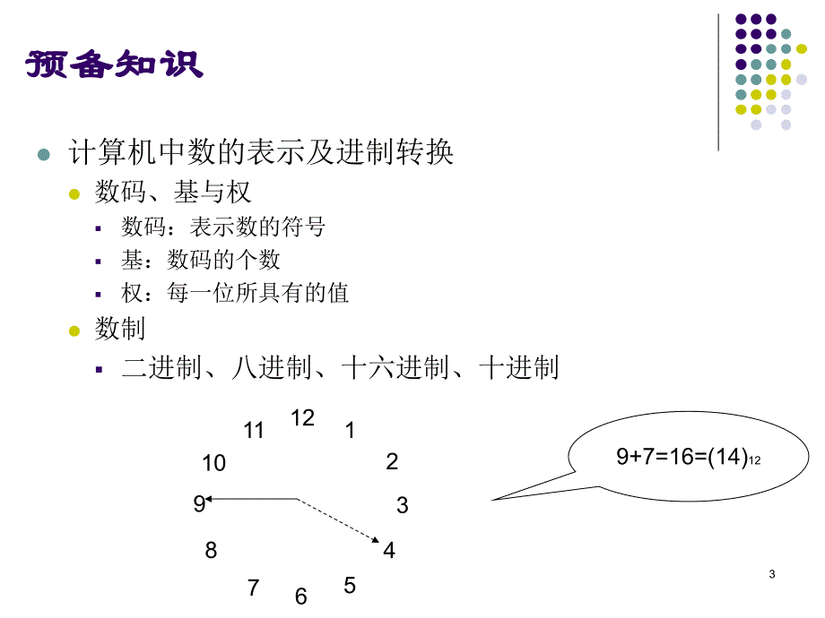 高级语言程序设计c3数据类型.ppt_第3页