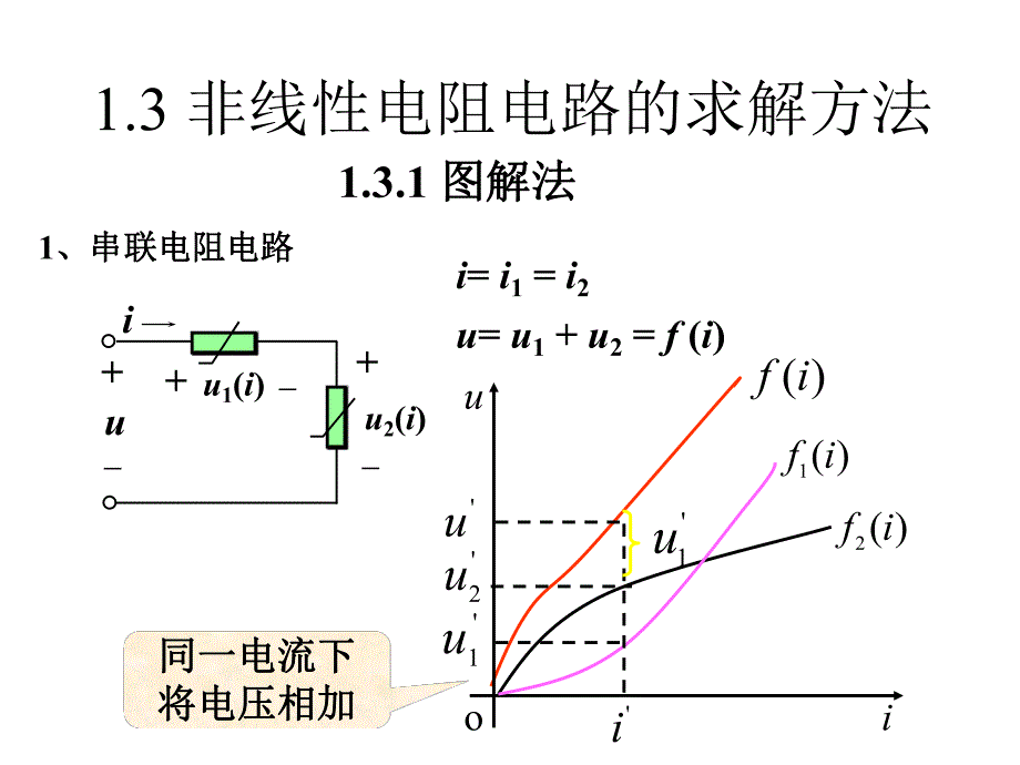 高等电路理论与技术PPT课件02非线性电阻电路分析方法.ppt_第1页