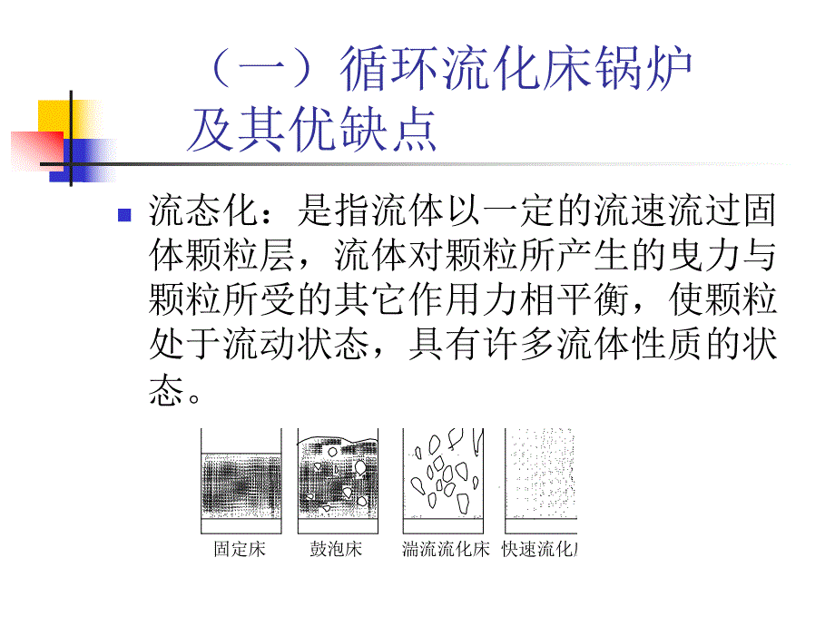 高温高压循环流化床.ppt_第3页