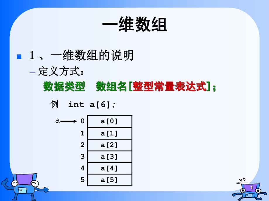 高级语言程序设计教学课件第6章数组2.ppt_第1页