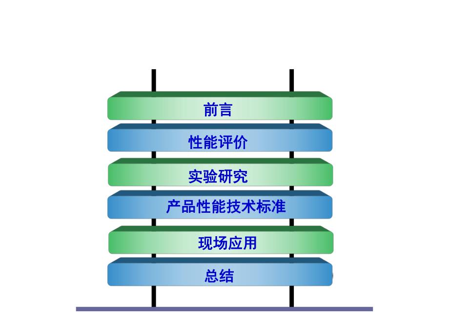 黄原胶世纪中星中石油汇报.ppt_第2页