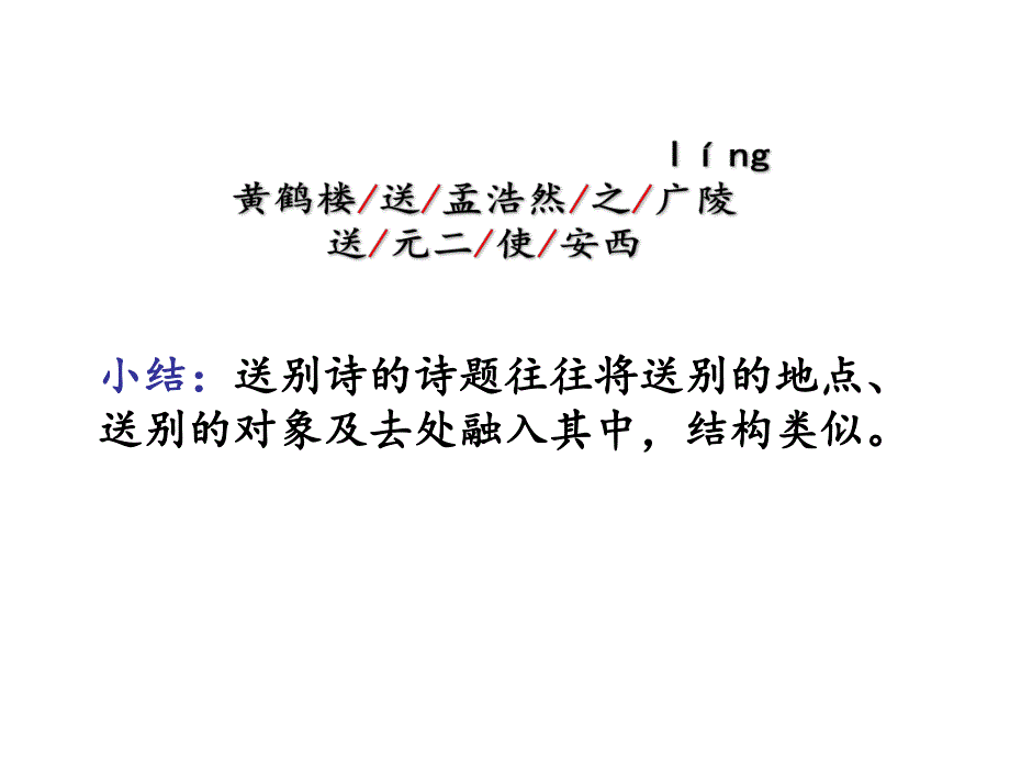 黄鹤楼送孟浩然之广陵古诗两首最后成品.ppt_第3页