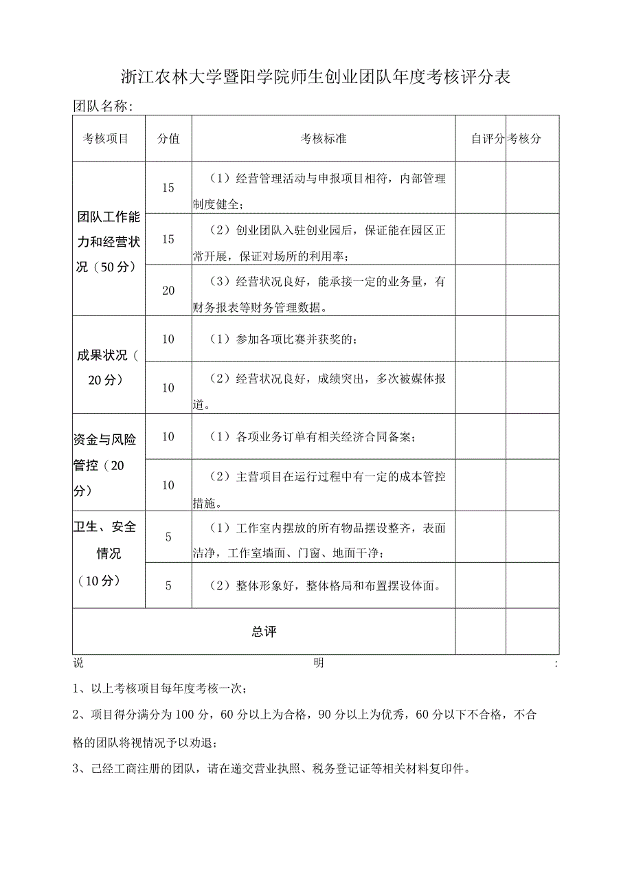 浙江农林大学暨阳学院师生创业团队年度考核评分表.docx_第1页