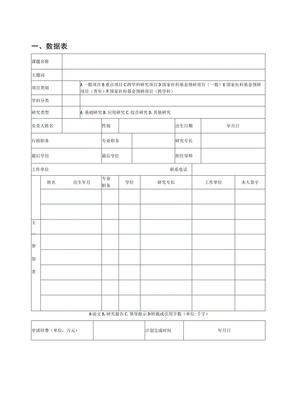 济南大学科研基金社会科学类项目申请书.docx_第3页