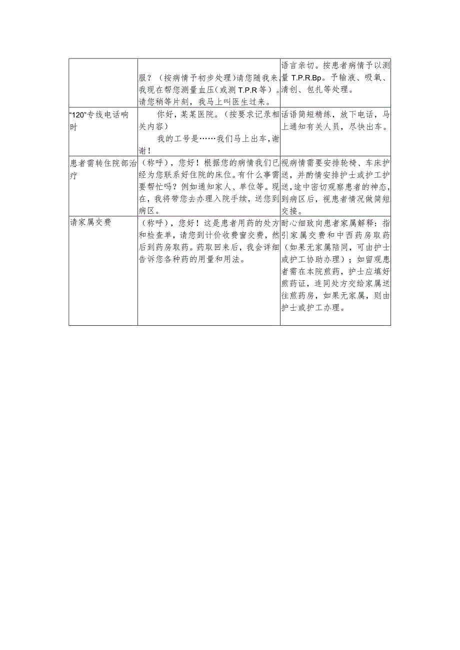 急诊科护士服务规范.docx_第2页