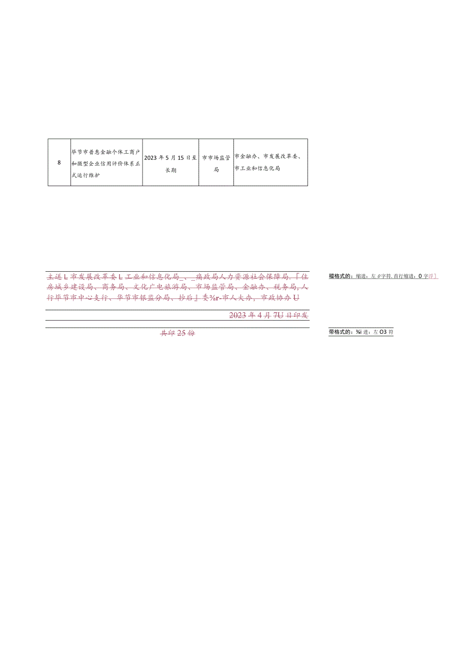 毕节市普惠金融个体工商户和微型企业信用评价体系主要工作责任分工.docx_第2页