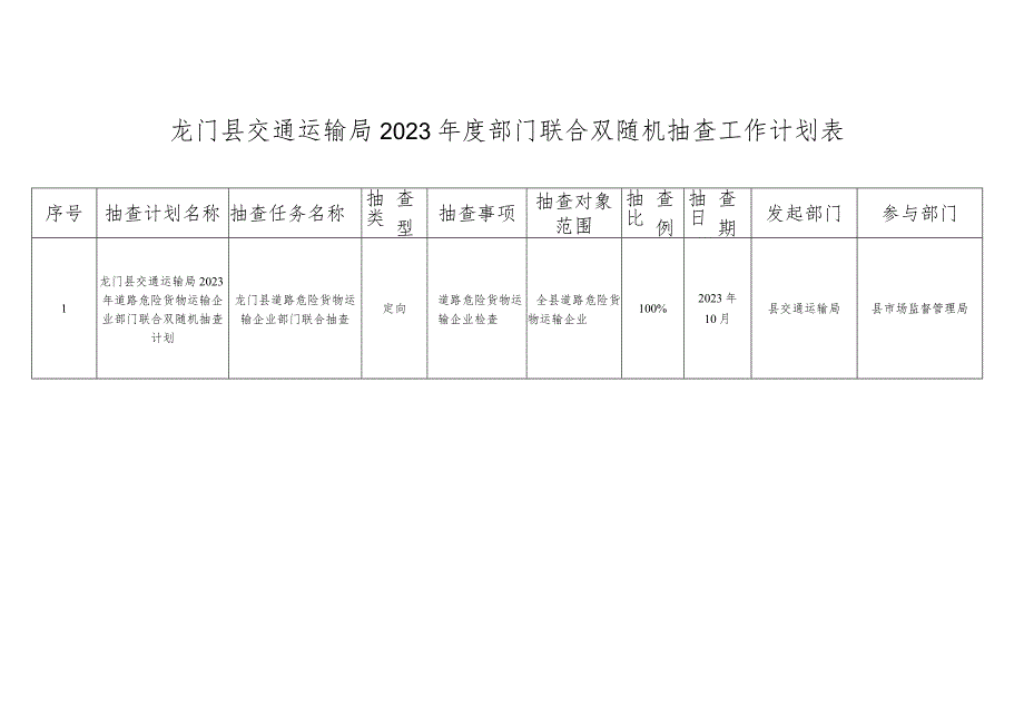 龙门县交通运输局2023年度部门联合双随机抽查工作计划表.docx_第1页