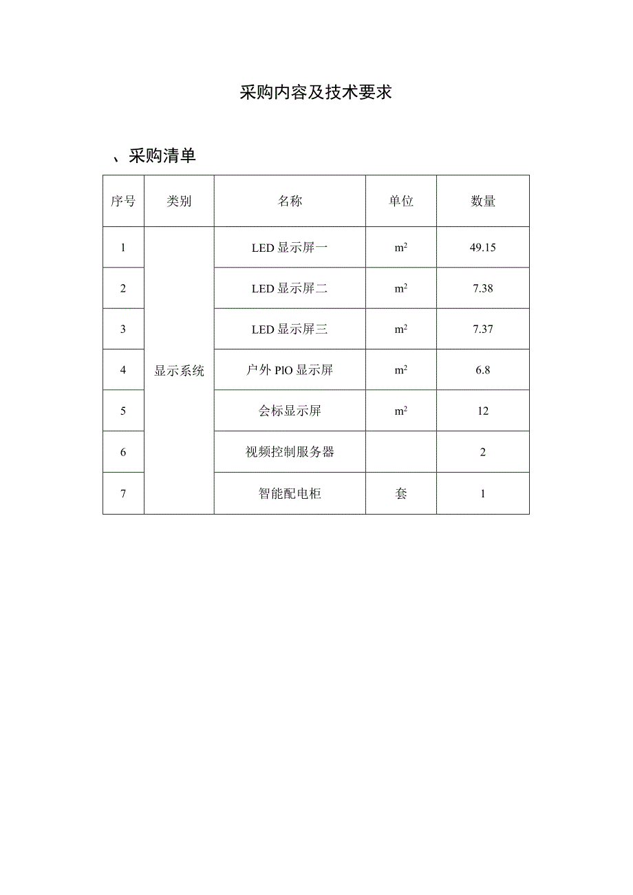 采购内容及技术要求采购清单.docx_第1页