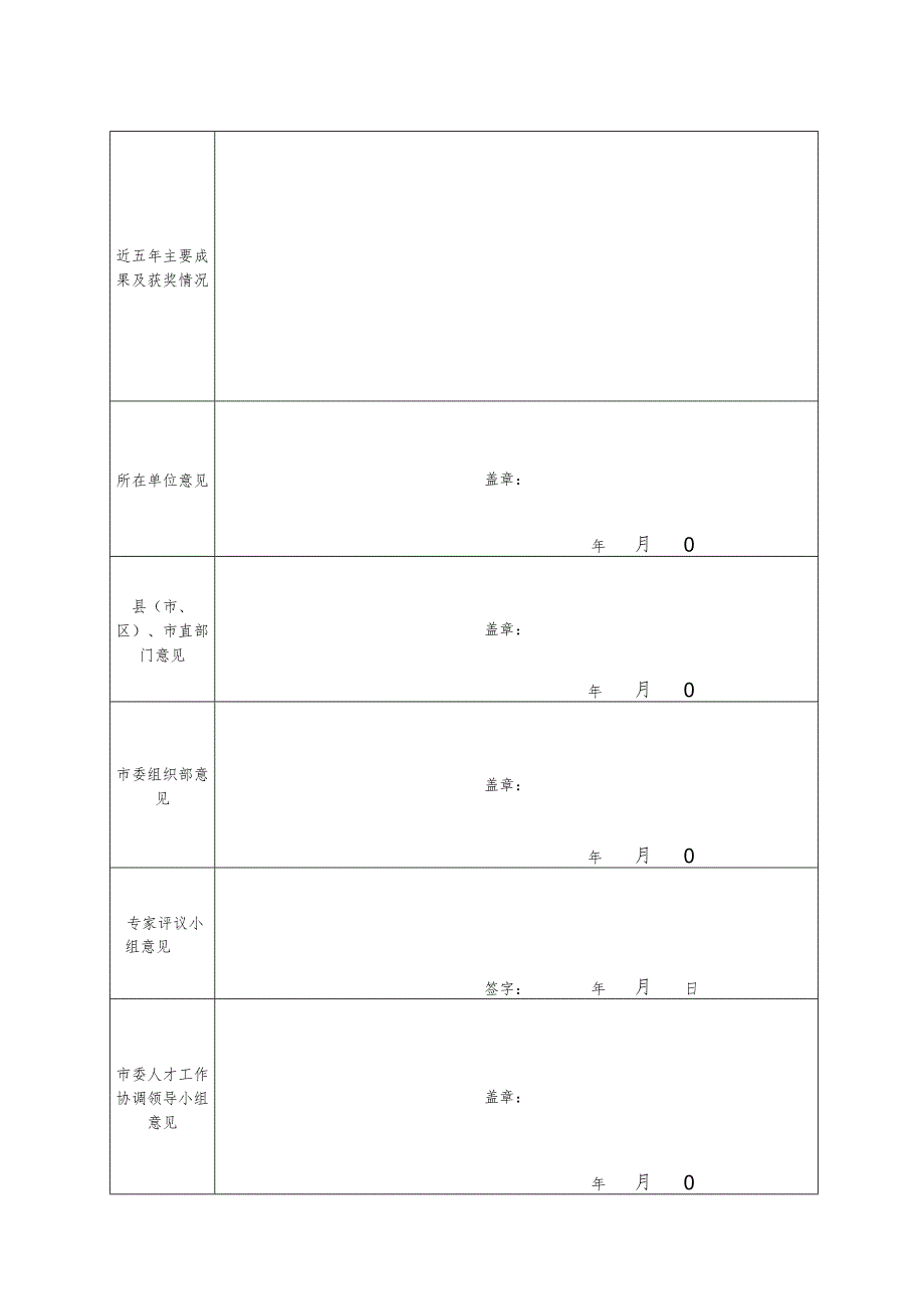 渭南市高层次人才特殊支持计划申报书.docx_第3页