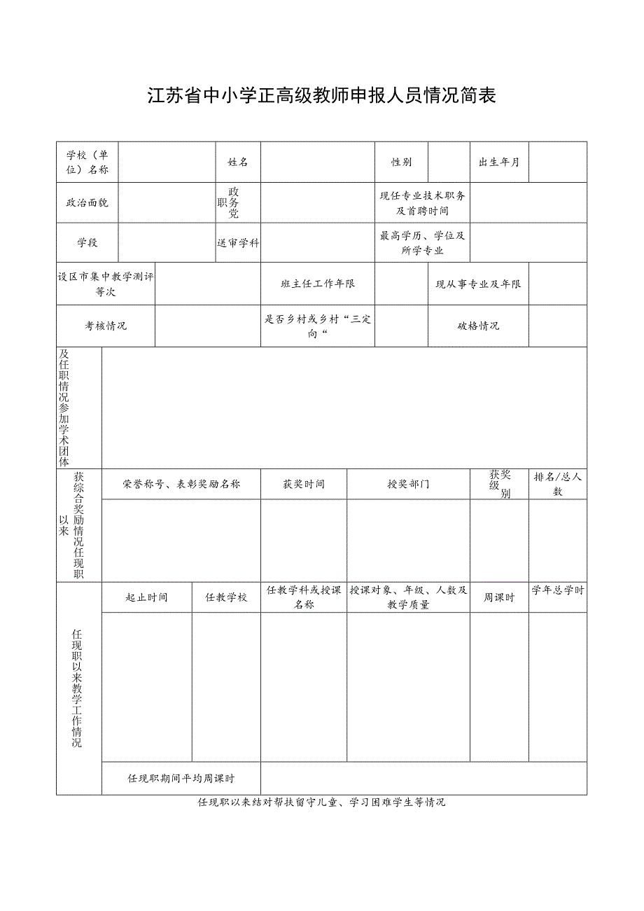 江苏省中小学正高级教师申报人员情况简表.docx_第1页