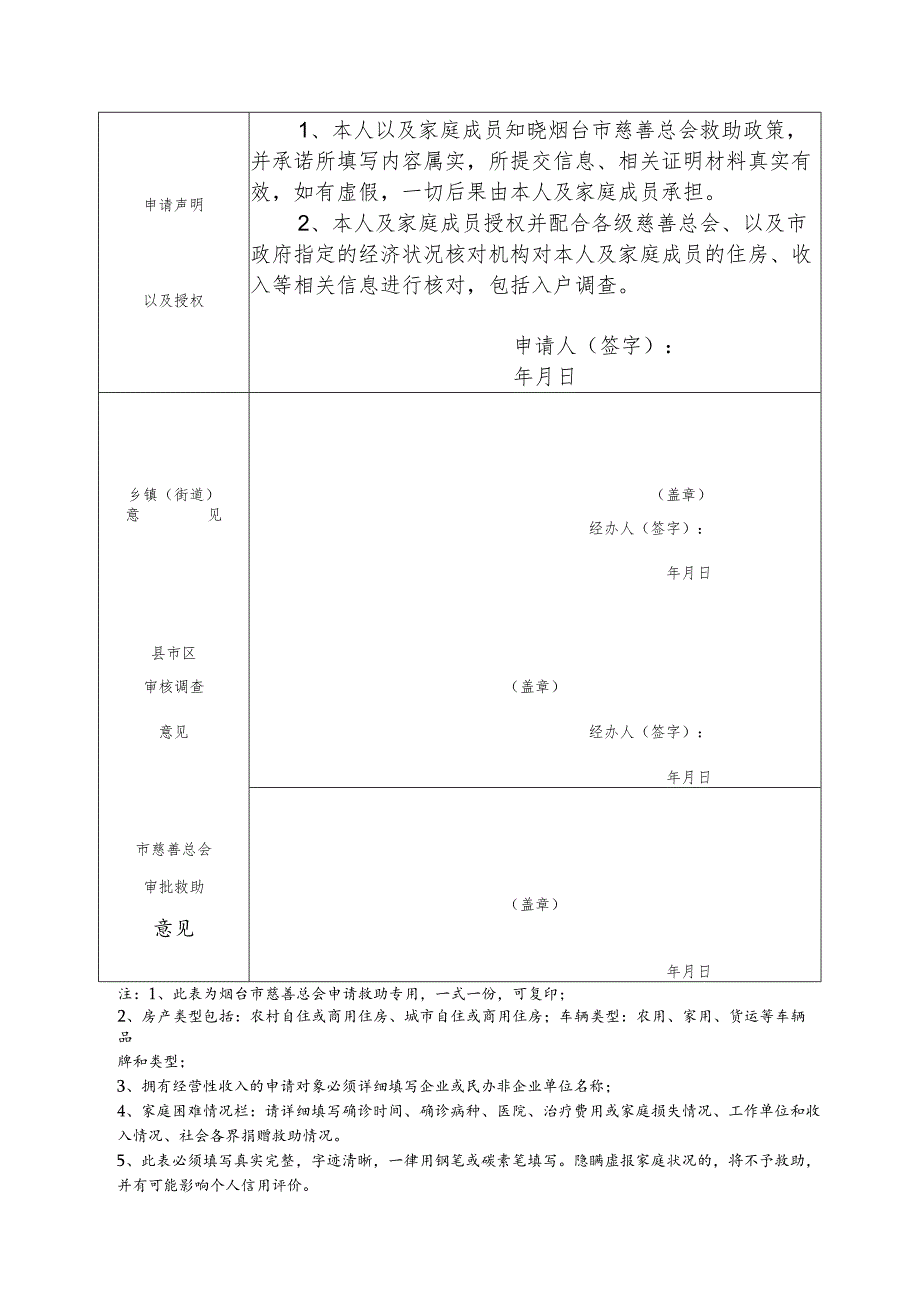 烟台市慈善救助金申请审批表.docx_第2页