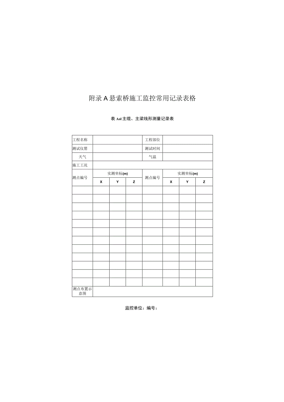 悬索桥施工监控常用记录表格、监测截面及测点布置.docx_第1页