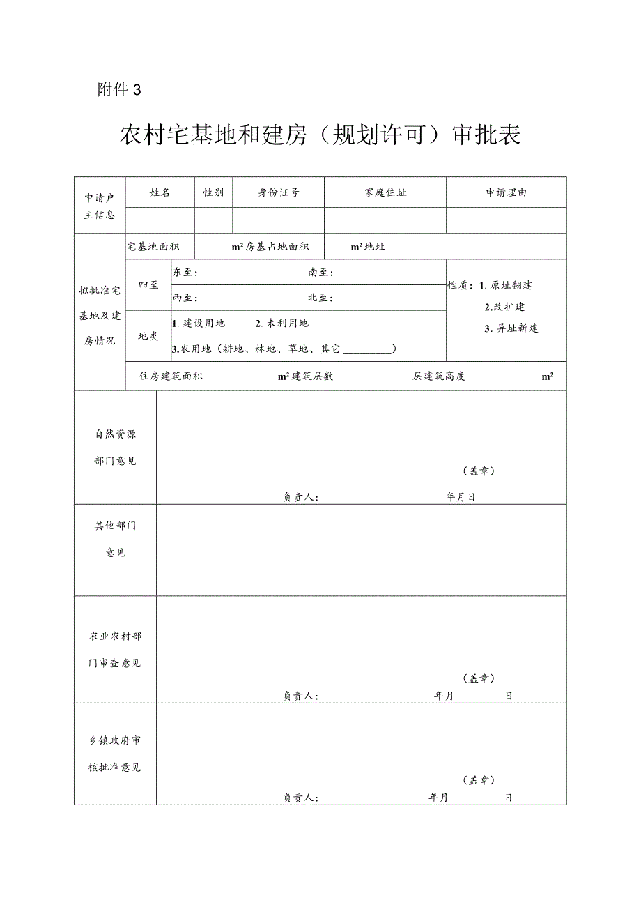 2019版发文标准格式《农村宅基地和建房（规划许可）审批表》空表.docx_第1页