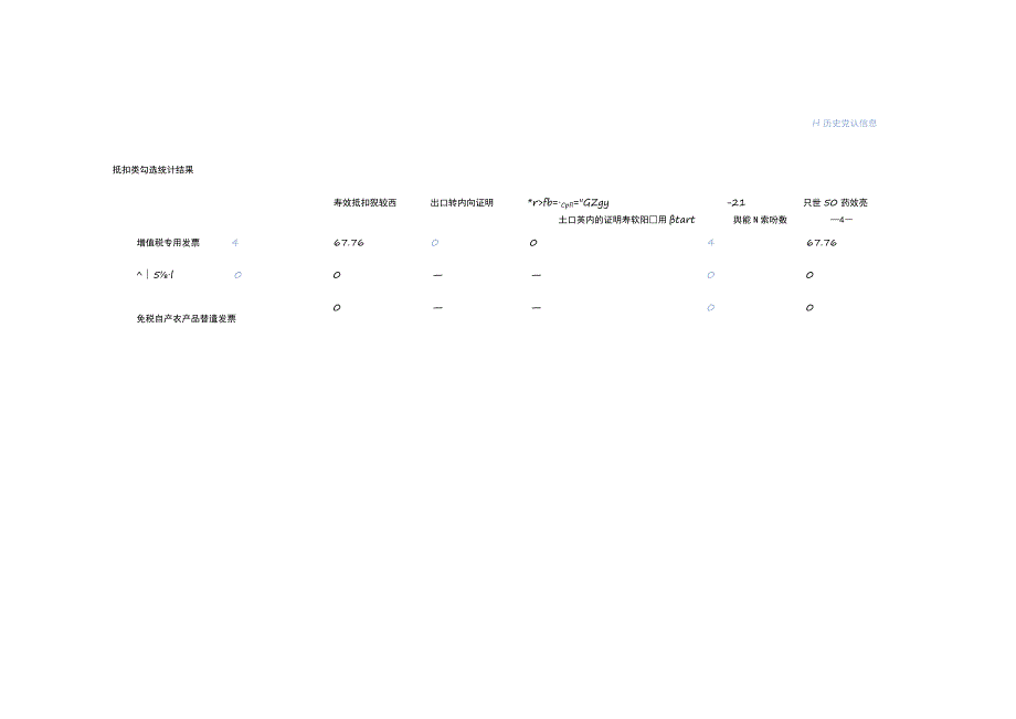 数电票勾选后申报表无数据的处理方法.docx_第2页