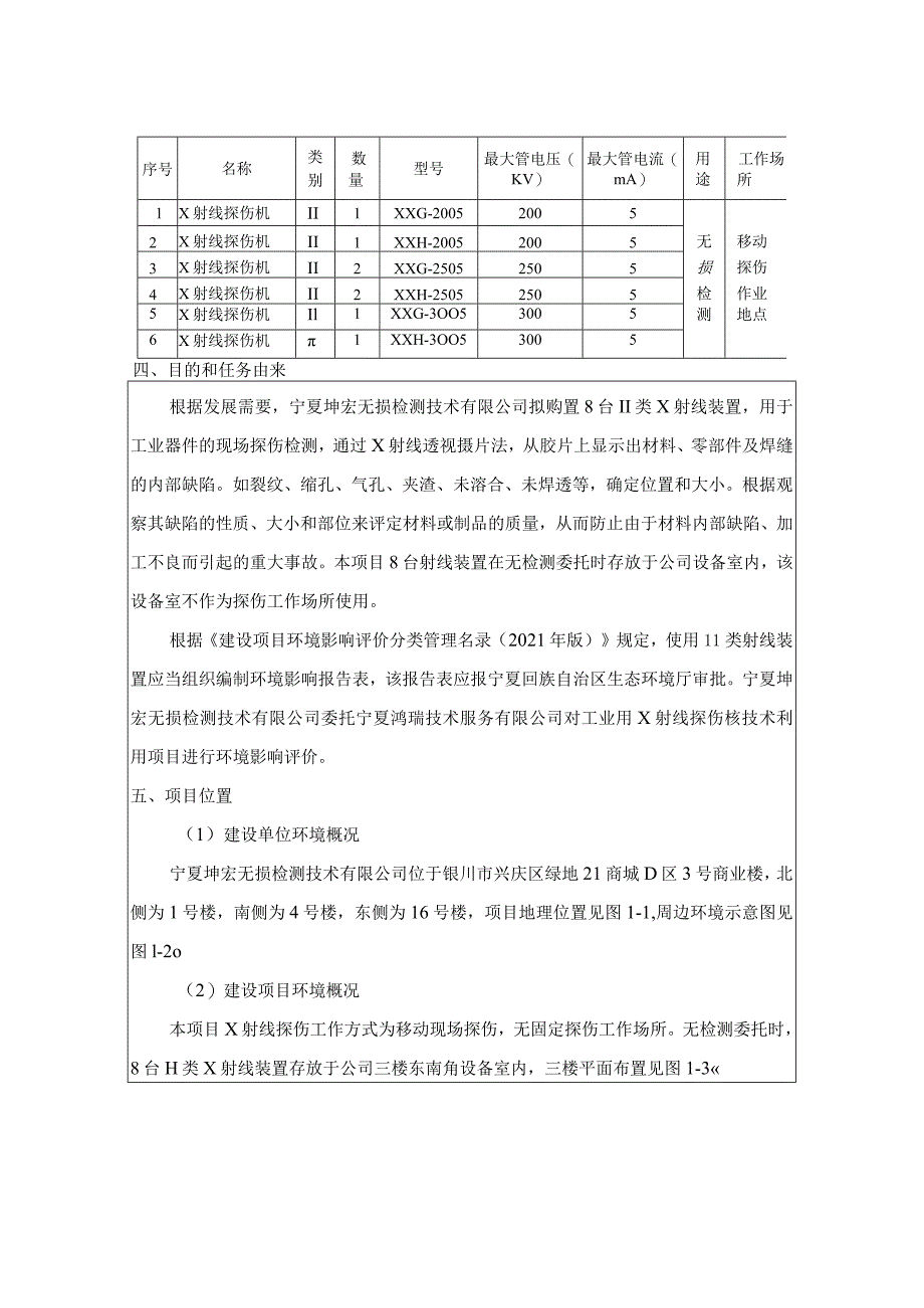 核技术利用建设项目工业用X射线探伤项目环境影响报告表.docx_第3页