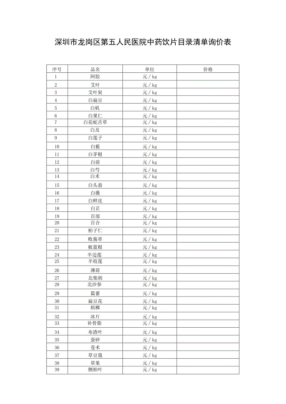 深圳市龙岗区第五人民医院中药饮片目录清单询价表.docx_第1页