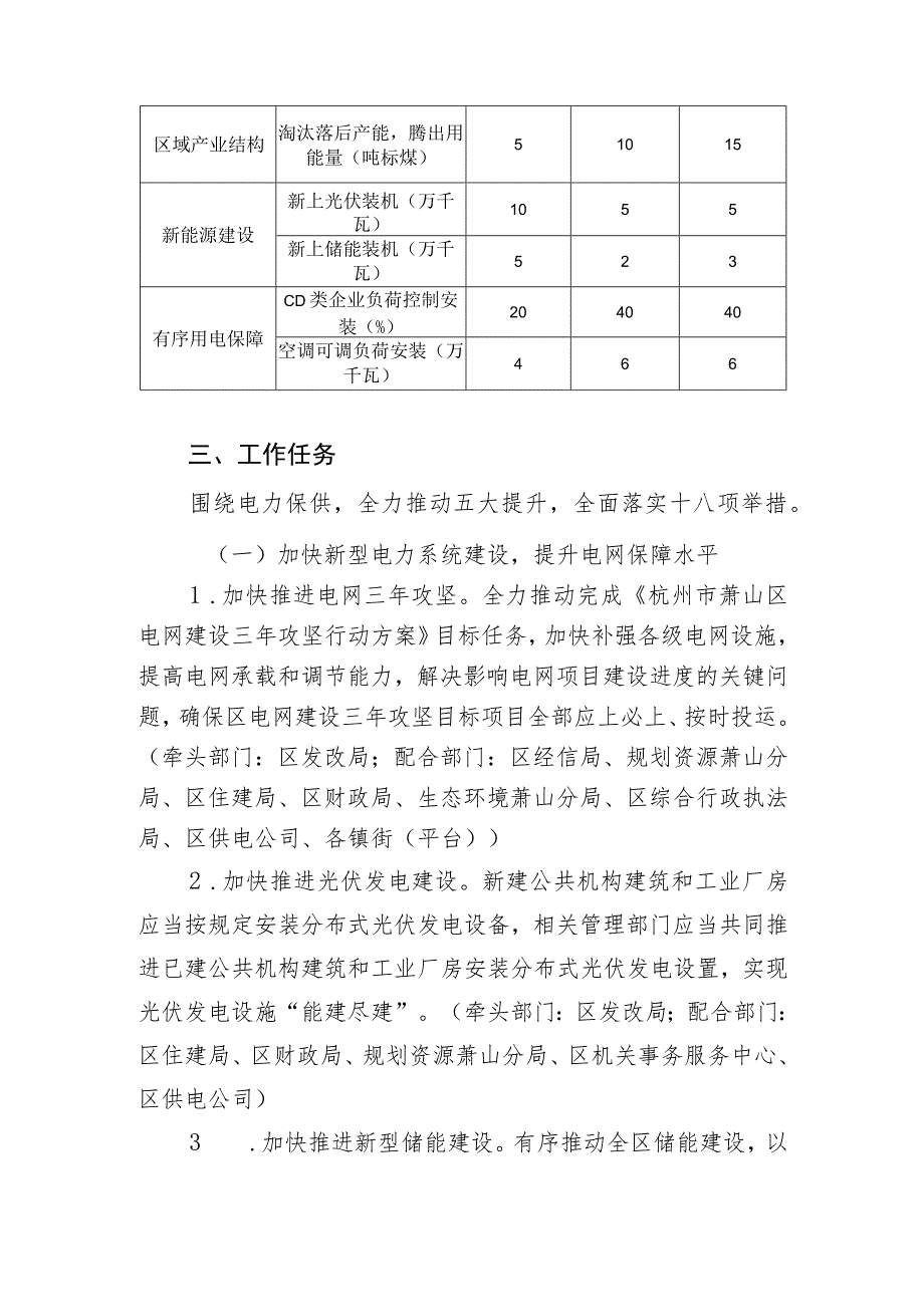 萧山区电力保供三年行动方案2022-2024年.docx_第2页