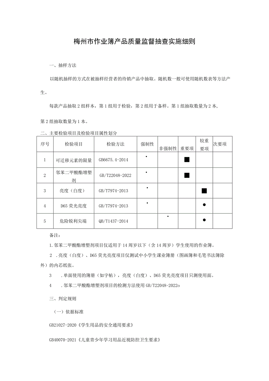 梅州市作业簿产品质量监督抽查实施细则.docx_第1页