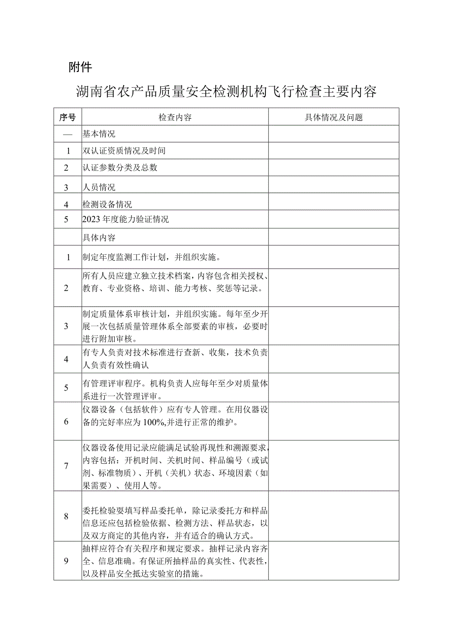 湖南省农产品质量安全检测机构飞行检查主要内容.docx_第1页