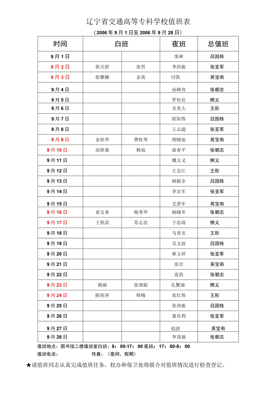 辽宁省交通高等专科学校值班表.docx_第1页