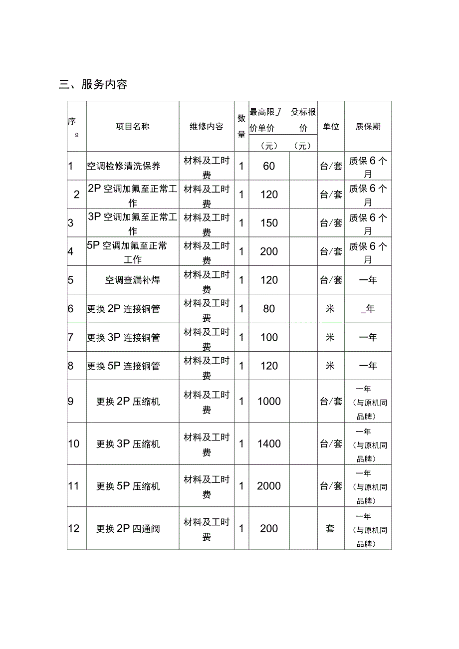 重庆市璧山区北街小学校空调维修保养服务询价比选.docx_第3页