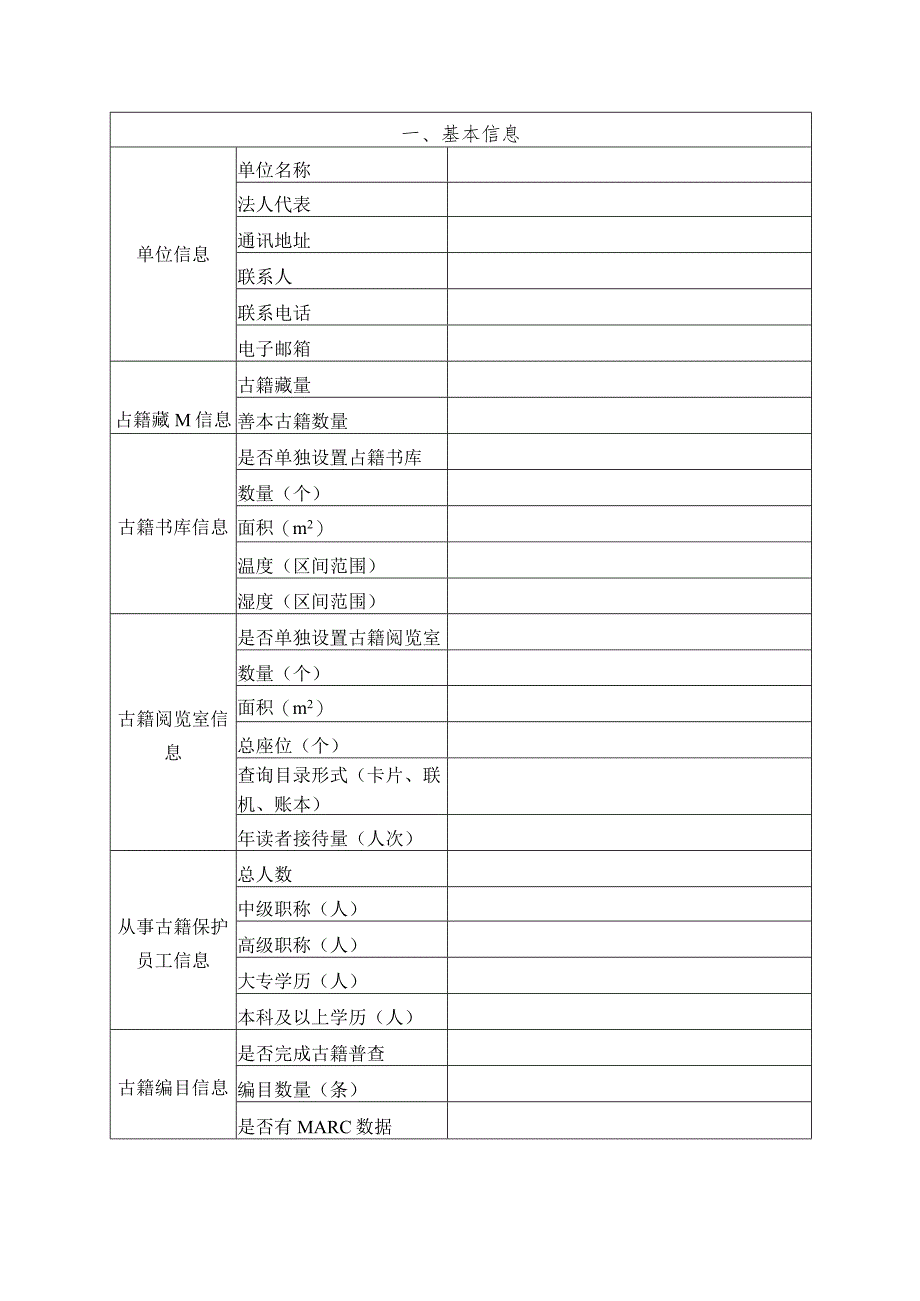 四川省古籍保护站申报书.docx_第3页