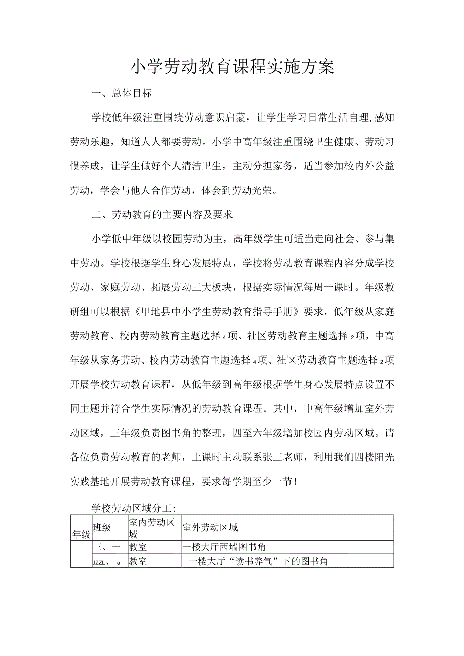 小学劳动教育课程实施方案.docx_第1页