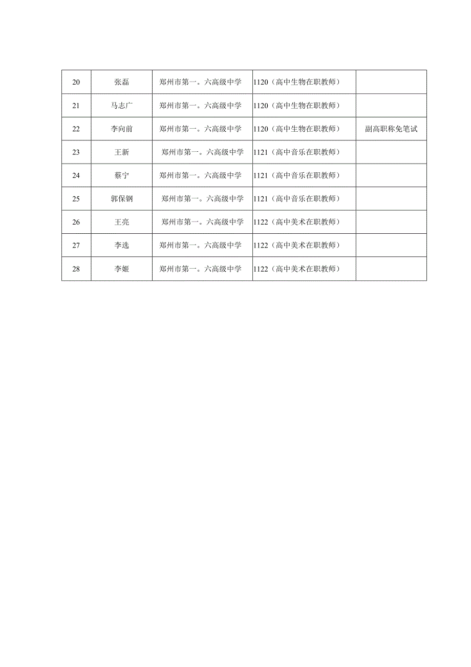 郑州市第一〇六高级中学.docx_第2页