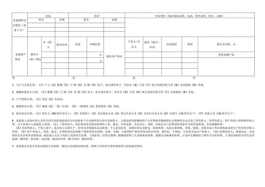 浙江省社会救助申请表.docx_第2页